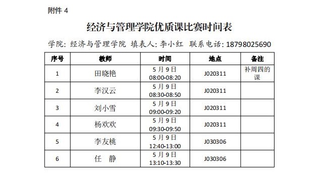 经济与管理学院 2021年春季学期优质课评选暨校级选拔实施方案(图4) 经济与管理学院 2021年春季学期优质课评选暨校级选拔实施方案(图4)